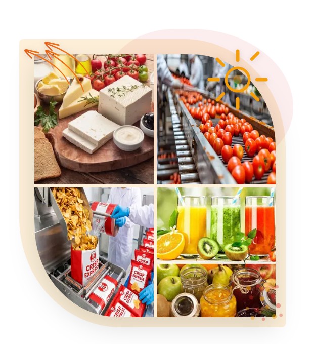 Global Food Pro - 2027